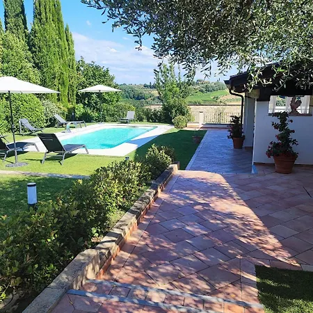 Villa Di Pillo *
